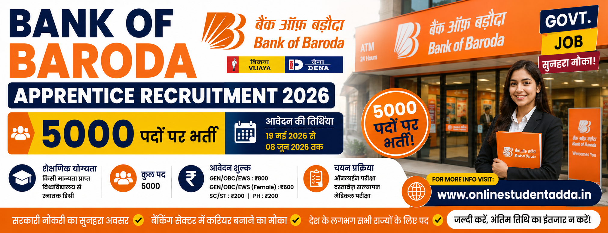 Bank of Baroda Apprentice Recruitment 2026 – 5000 पदों पर भर्ती, ऐसे करें ऑनलाइन आवेदन
