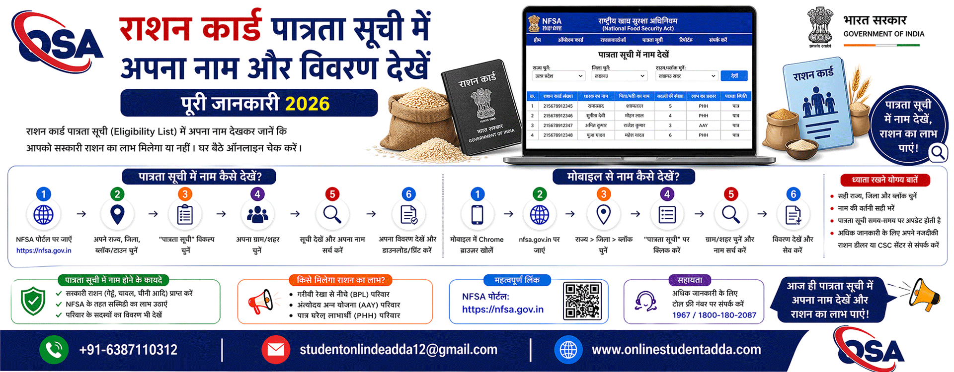 राशन कार्ड पात्रता सूची में अपना नाम कैसे देखें | NFSA लिस्ट चेक 2026
