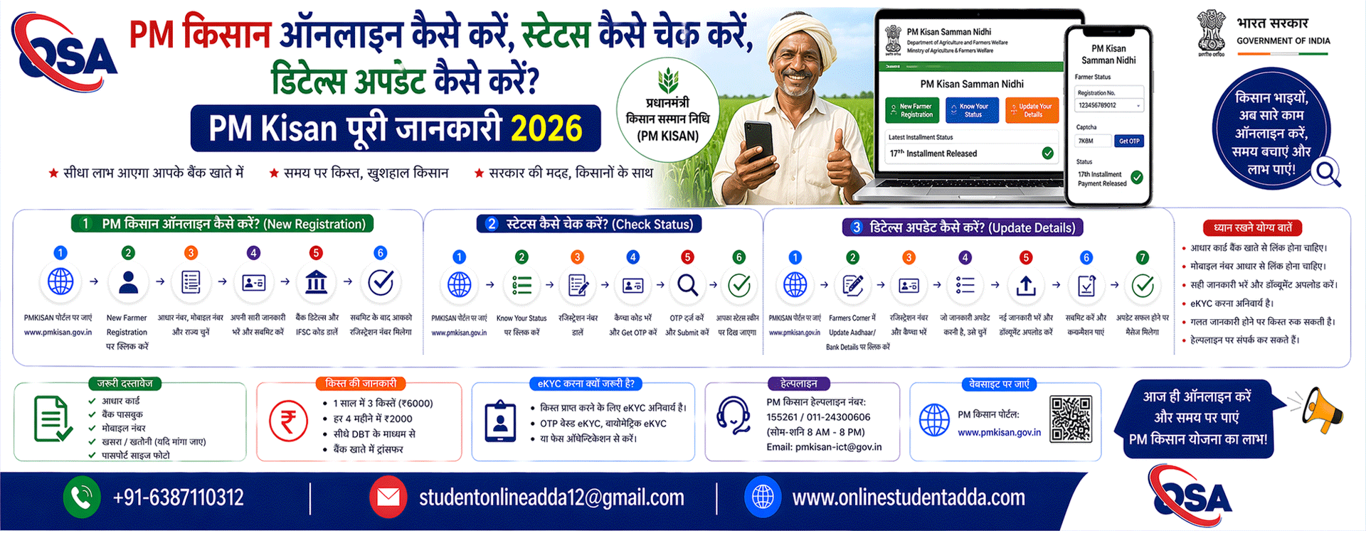 PM Kisan ऑनलाइन आवेदन कैसे करें, स्टेटस कैसे चेक करें और डिटेल्स अपडेट कैसे करें | पूरी जानकारी 2026